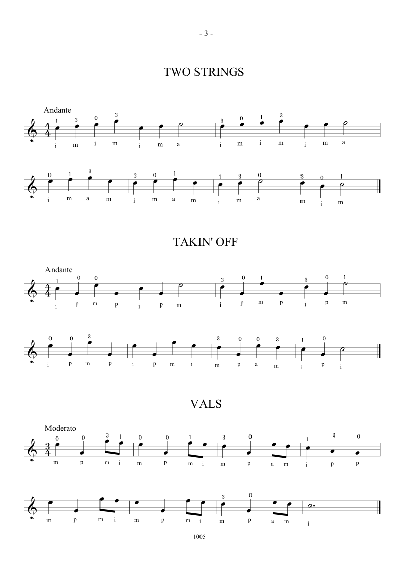 Eythor Thorlaksson Guitar Moment I The Guitar School