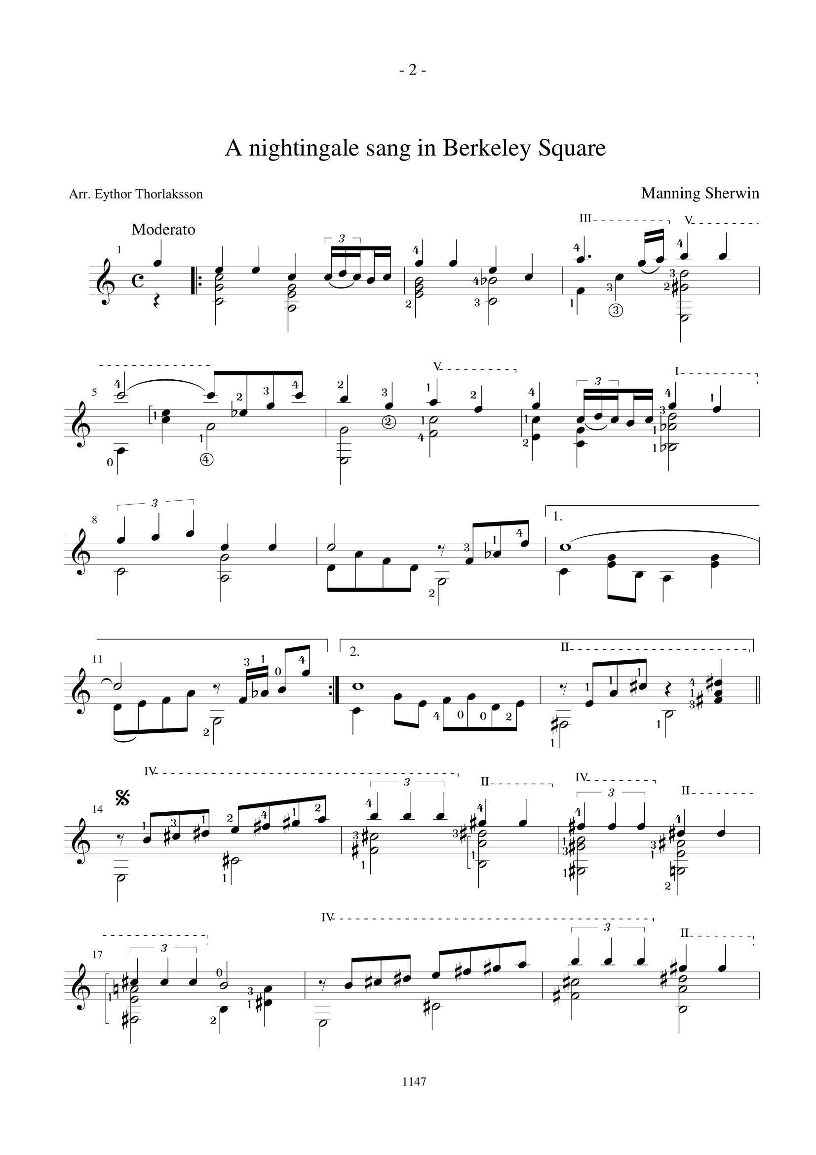 Home The Guitar School