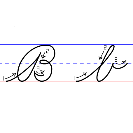 Cursive Lowercase I