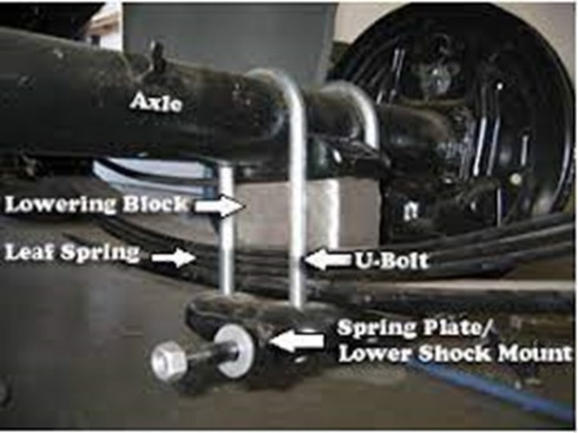 Lower Your Classic Car Correctly Classic Auto Advisors