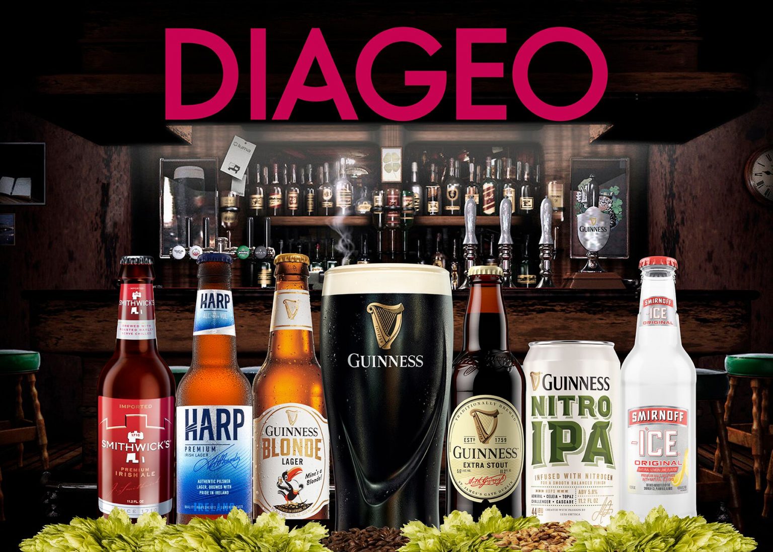 Home Classic Beverage of San Diego