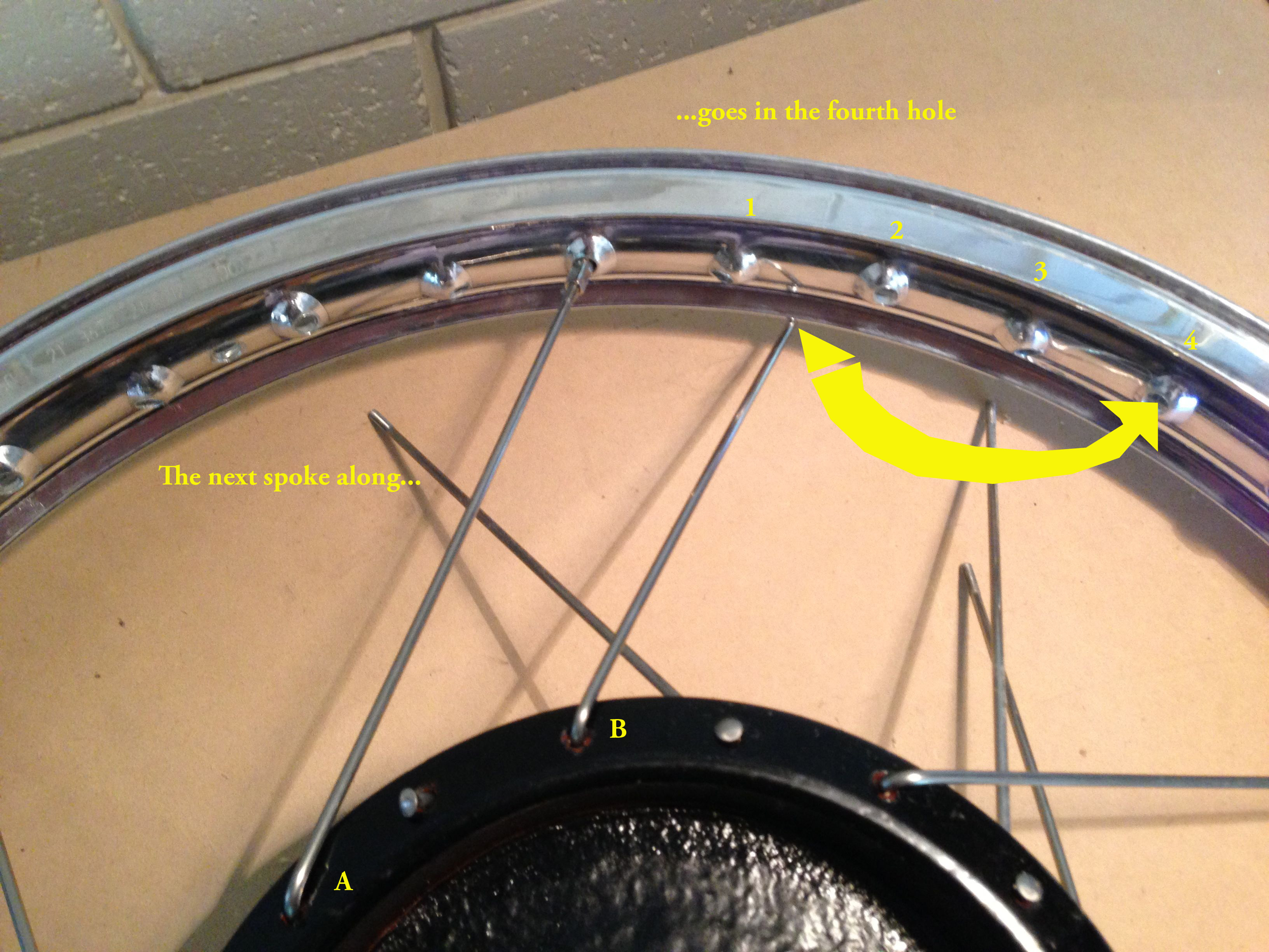 BeSpoke WireWheel LaceUp ClassicBikeNut