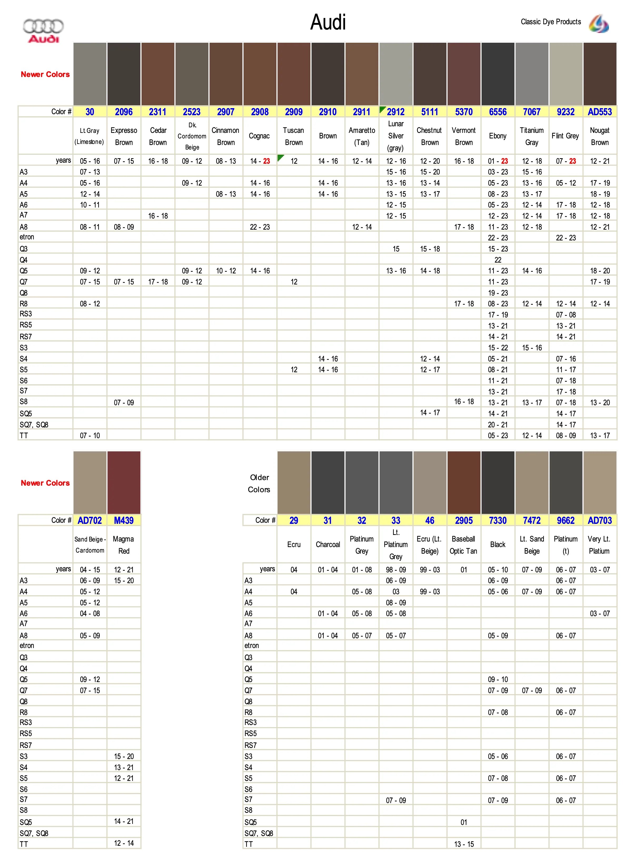 Audi Auto Leather Vinyl Dye, Interior Colors Classic Dye Products
