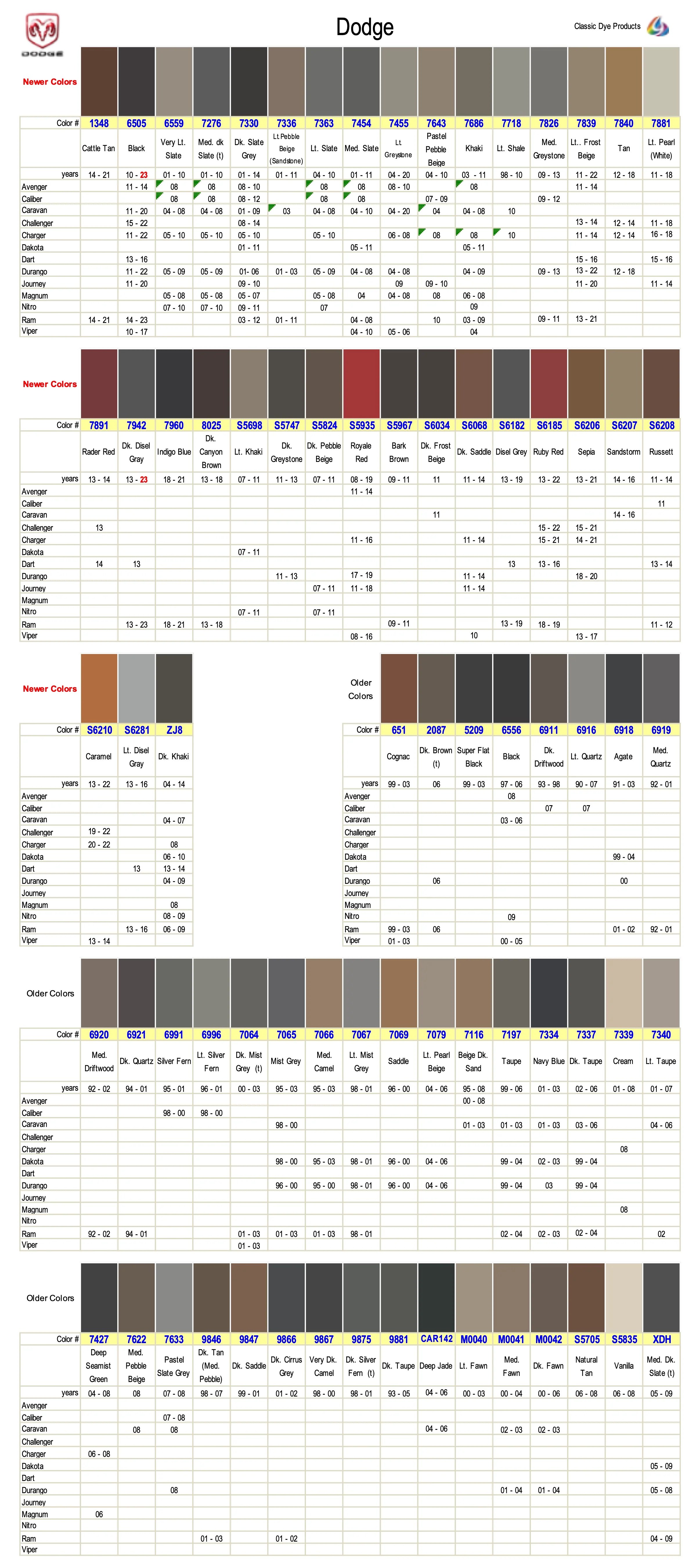 Find Dodge Auto Leather Dye Near Me Classic Dye Products Classic