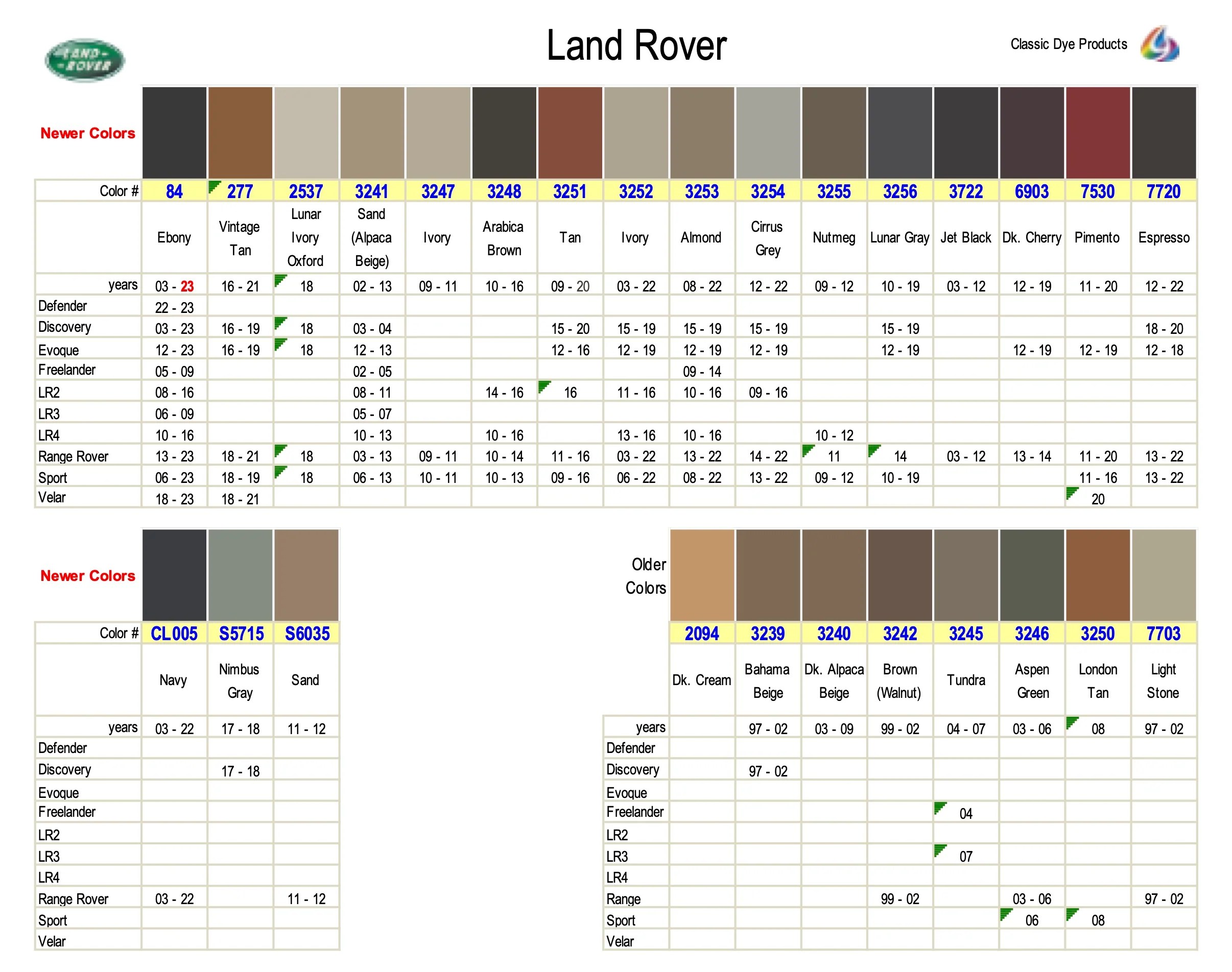 Land Rover Leather Dye Colors Classic Dye Products Classic Dye