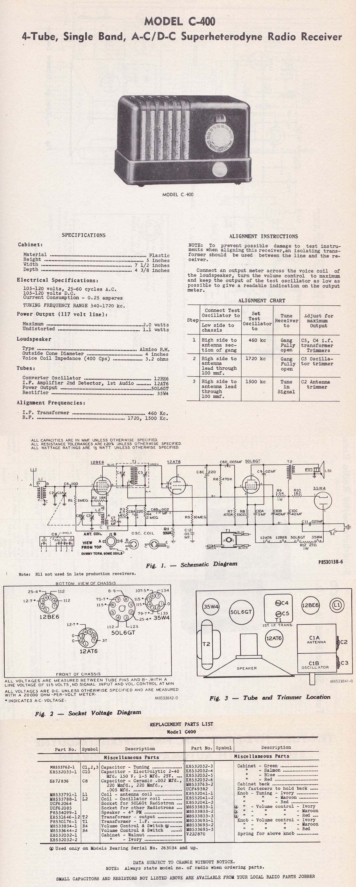 CLASSIC RADIO GALLERY CANADIAN Vintage Radios