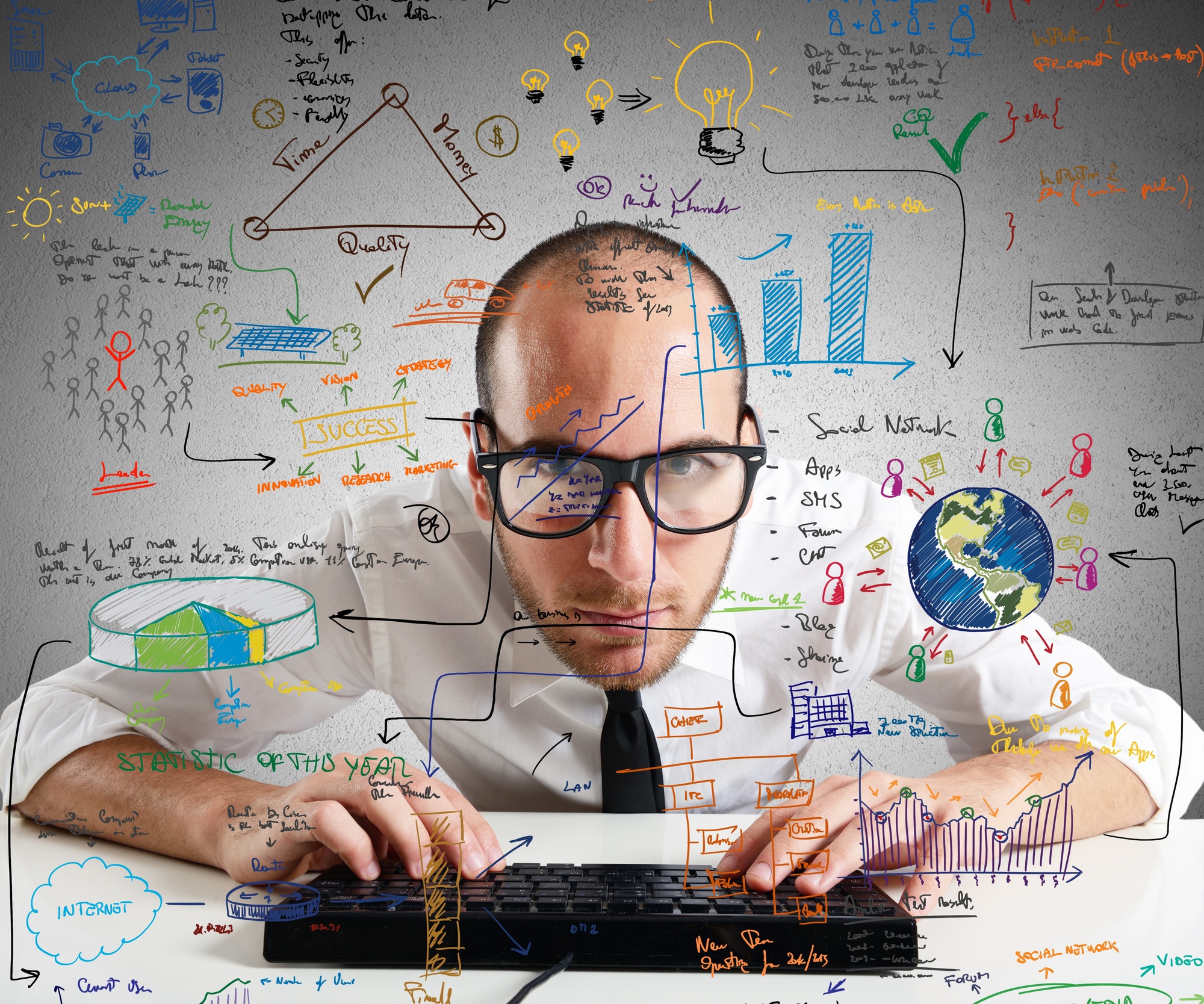 Interested in a Software Development Career? The Ultimate Guide USA
