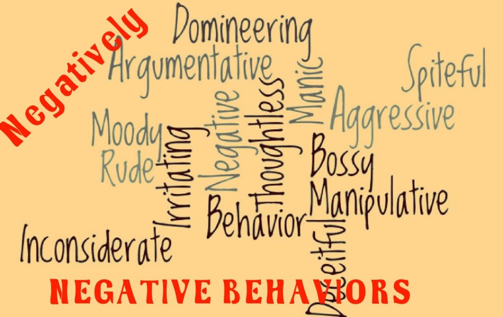 Negative Behavior ClassNotes.ng