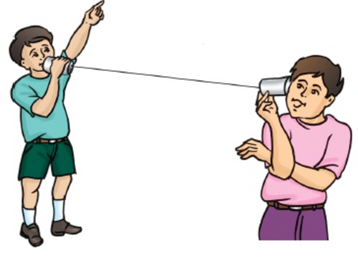 Sound needs a medium for Propagation Class 8, Sound