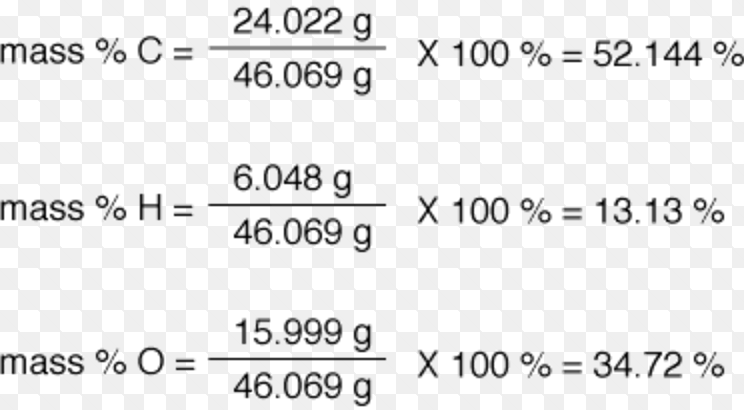 Empirical and Molecular Formula Chemistry, Class 11, Some basic
