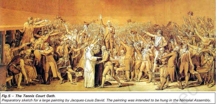 History Class 9 Chapter 1 The French Revolution Notes & Study