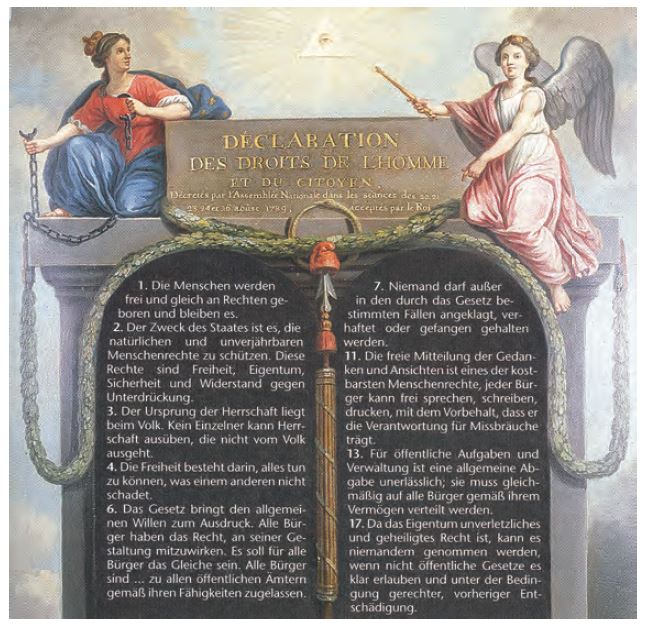 History Class 9 Chapter 1 The French Revolution Notes & Study