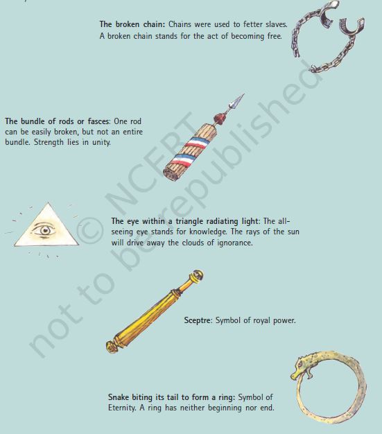 History Class 9 Chapter 1 The French Revolution Notes & Study