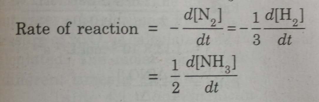 Rate of a Chemical Reaction Chemical Chemistry, Class 12