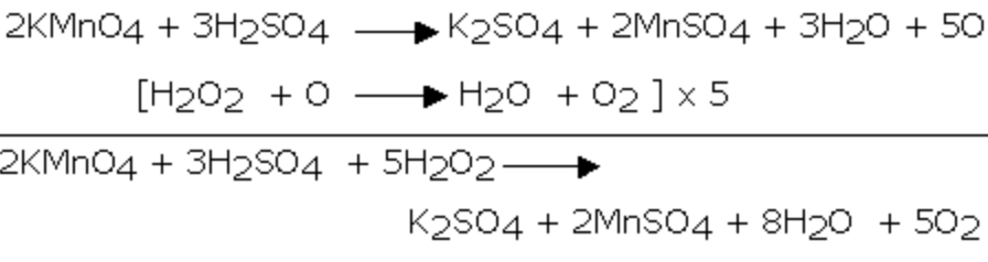 Hydrogen Peroxide Chemistry, Class 11, Hydrogen