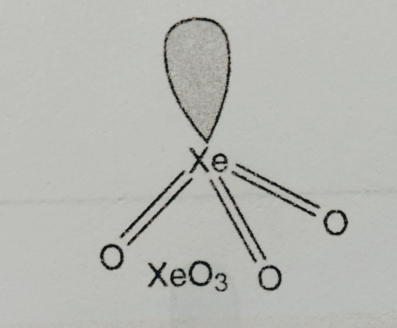 Compounds of Xenon and uses of Noble Gases Chemistry, Class 12, The p