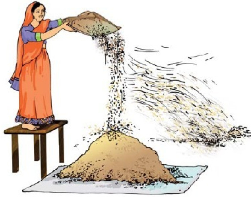 Threshing, Winnowing, HandPicking Separation of Substances