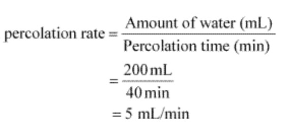 Chapter 9 Soil Class 7, NCERT Solutions, Science