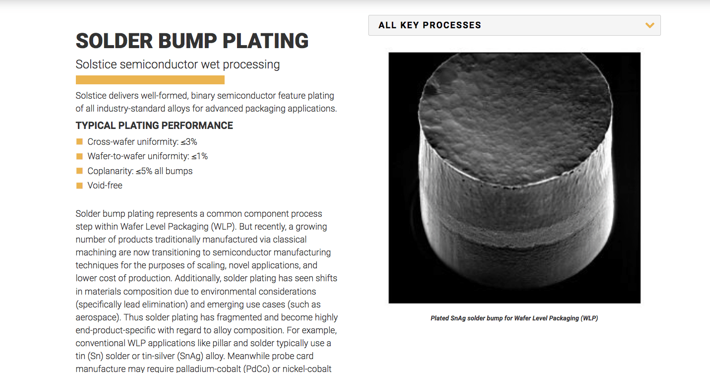 Solder Bump Plating
