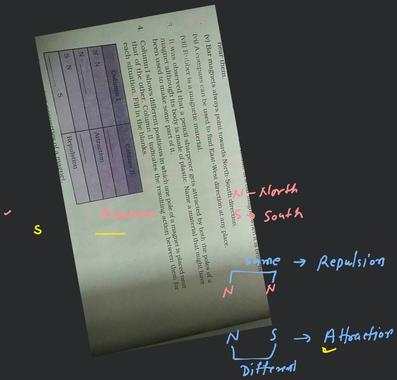 (v) Bar always point towards NorthSouth direction.(vi) A compas..