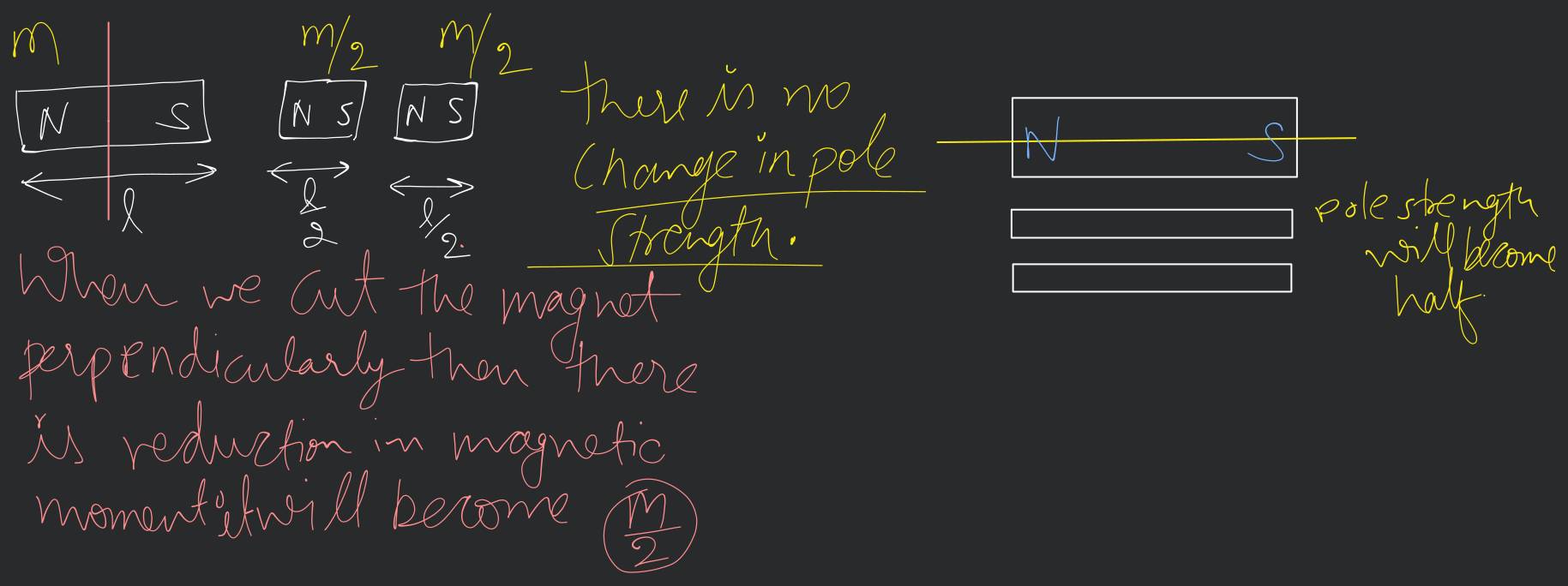 When a bar is cut into two equal pieces perpendicular to its axis,..