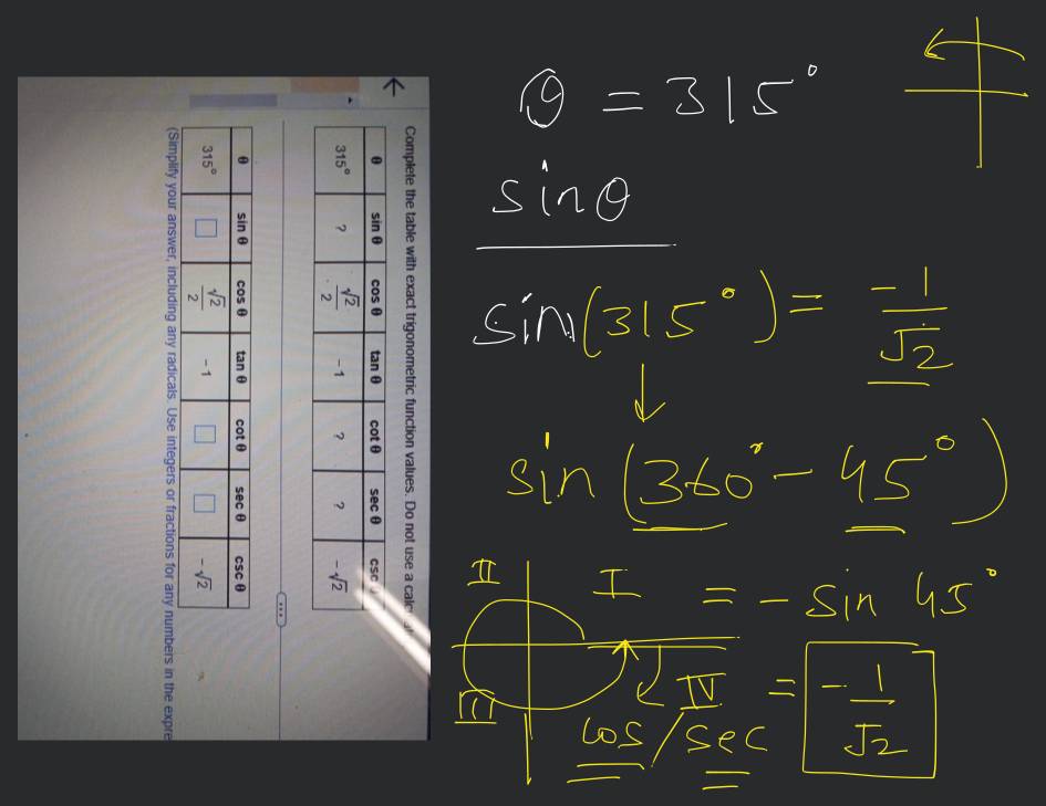 Complete the table with exact trigonometric function values. Do not use a..