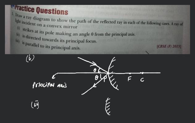 Draw a ray diagram to show the path of the reflected ray in each of the f..