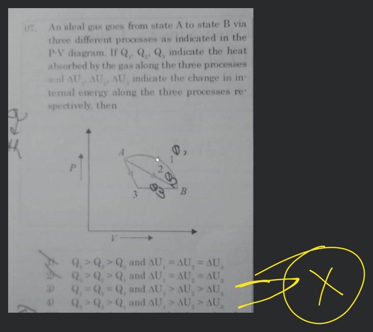 An ideal gas goes from state A to state B via three different processes a..