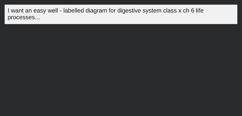 I want an easy well - labelled diagram for digestive system class x ch 6