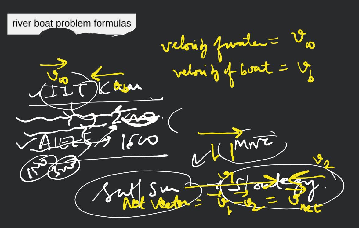 river boat problem formulas Filo