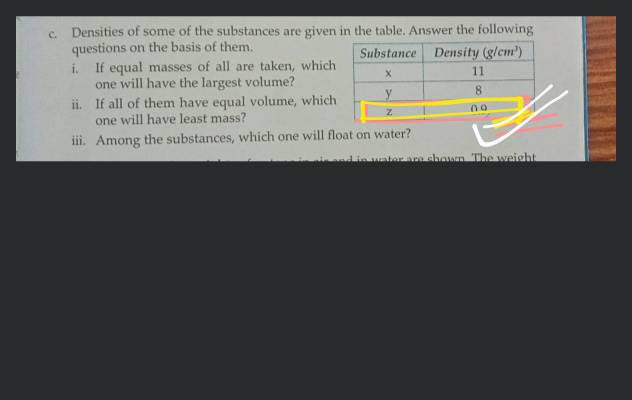 c. Densities of some of the substances are given in the table 