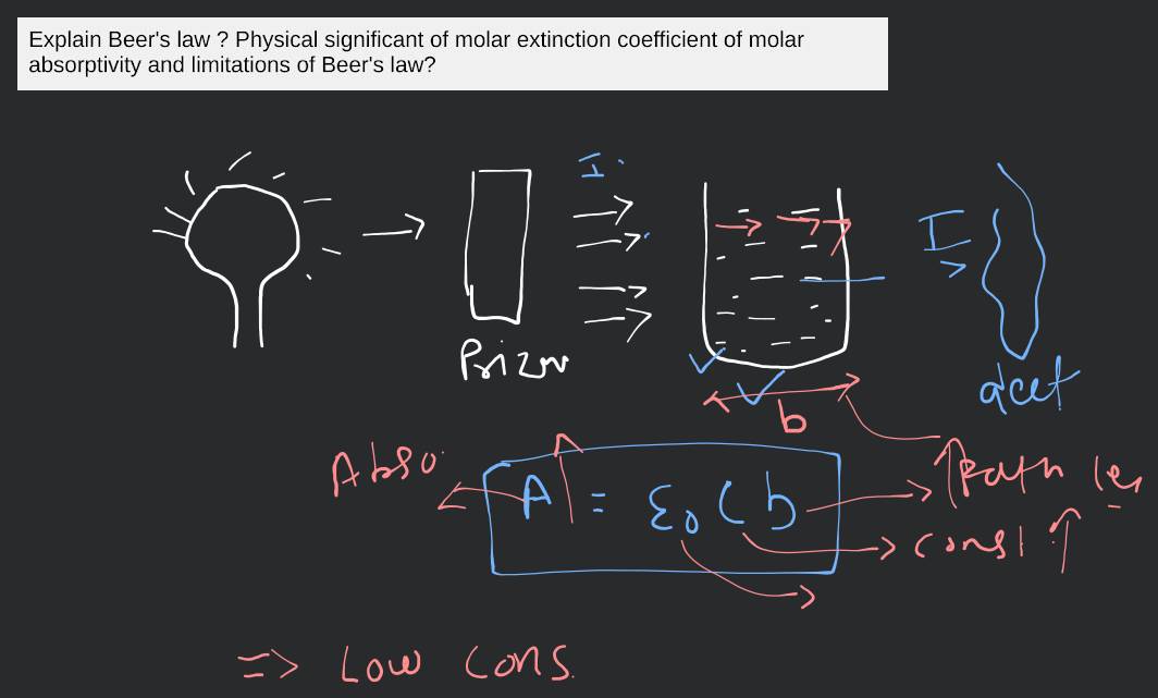 Explain Beer's law ?Physical significant of molar extinction coefficient..