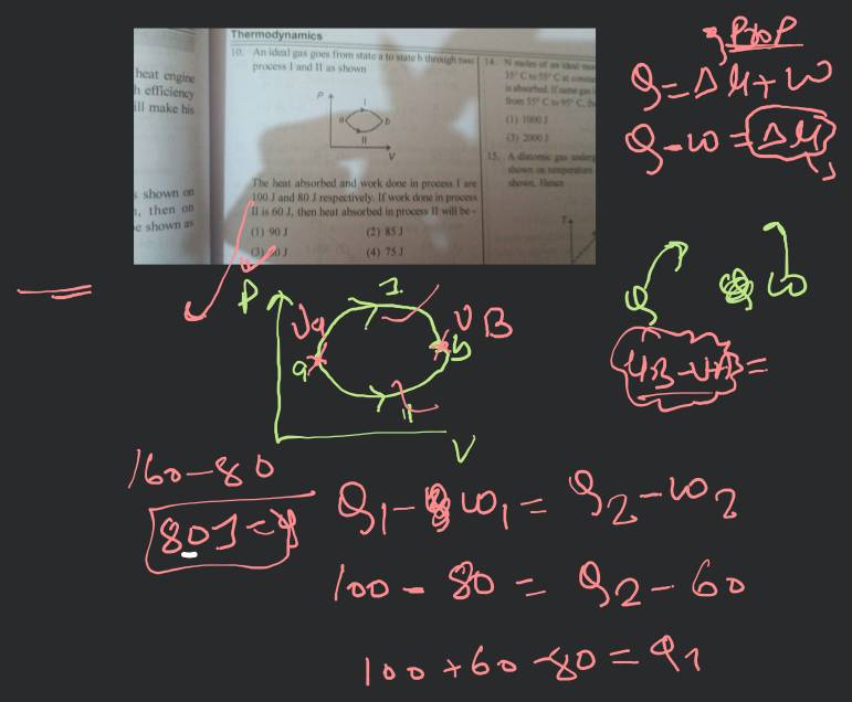 Thermodynamics 10. An ideal gas goes from state a to state b through two