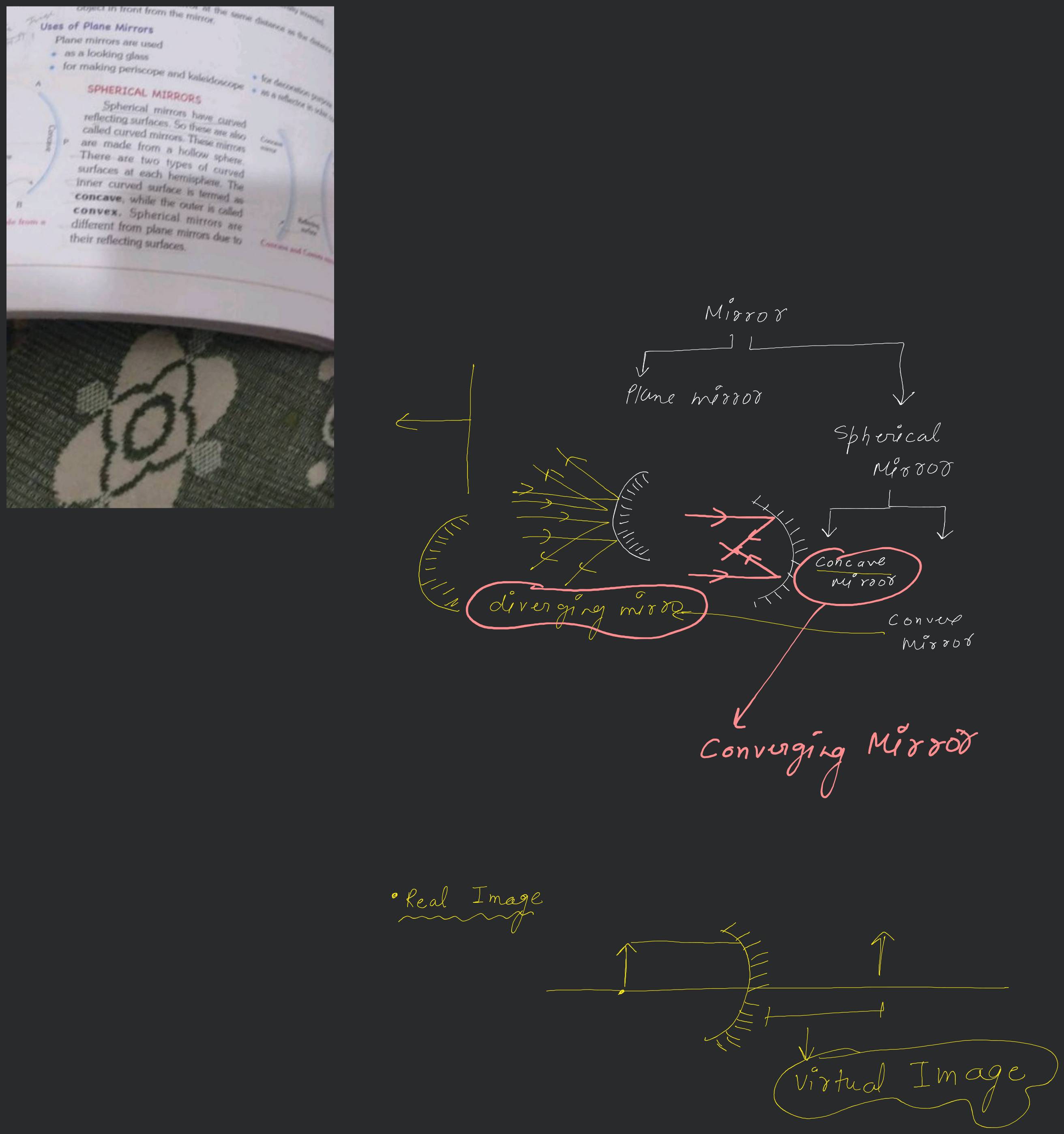 Uses of Plane MirrorsPlane mirrors are used as a looking glows for m..