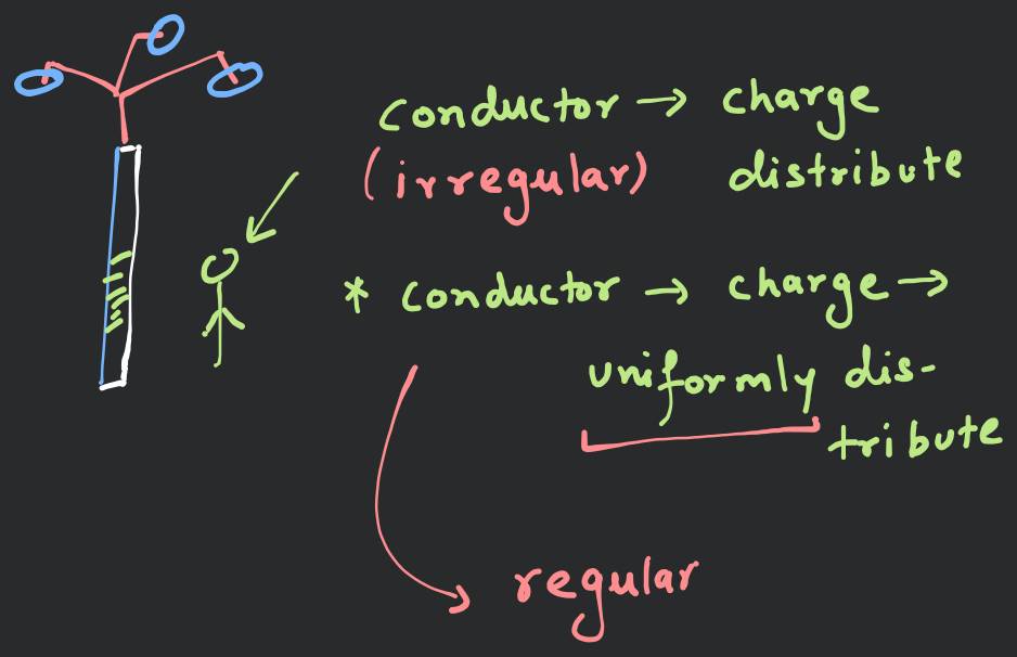 Q) when a soap bubble is negatively charged, it's size will? Q) Why we ca..
