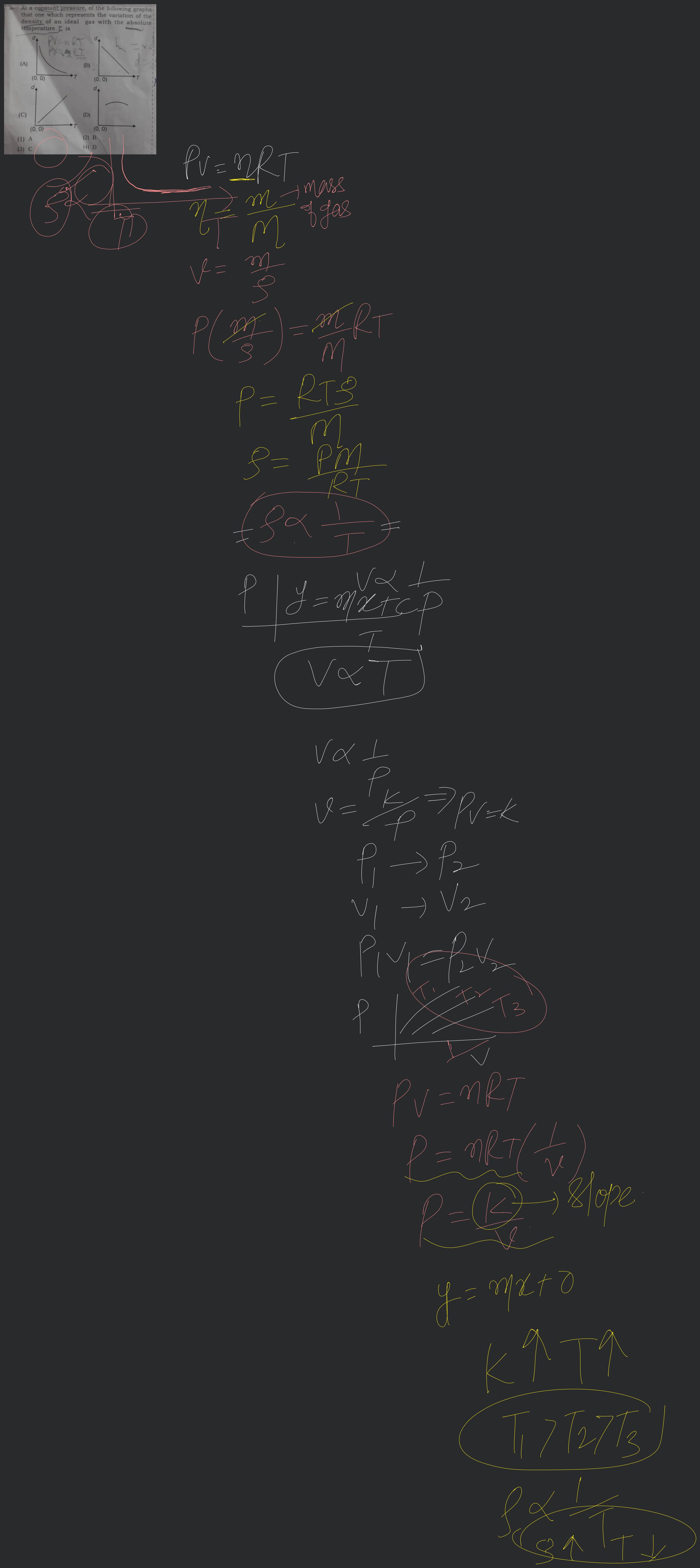 At a constant pressure, of the following graphs that one which represents..