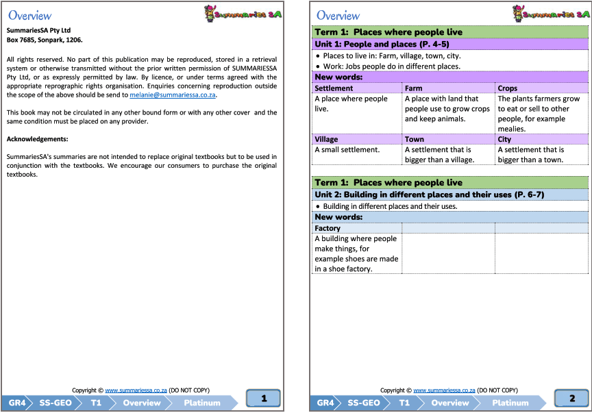 Grade 4 Social Sciences (SS) (Geography & History) Term 1 (Platinum