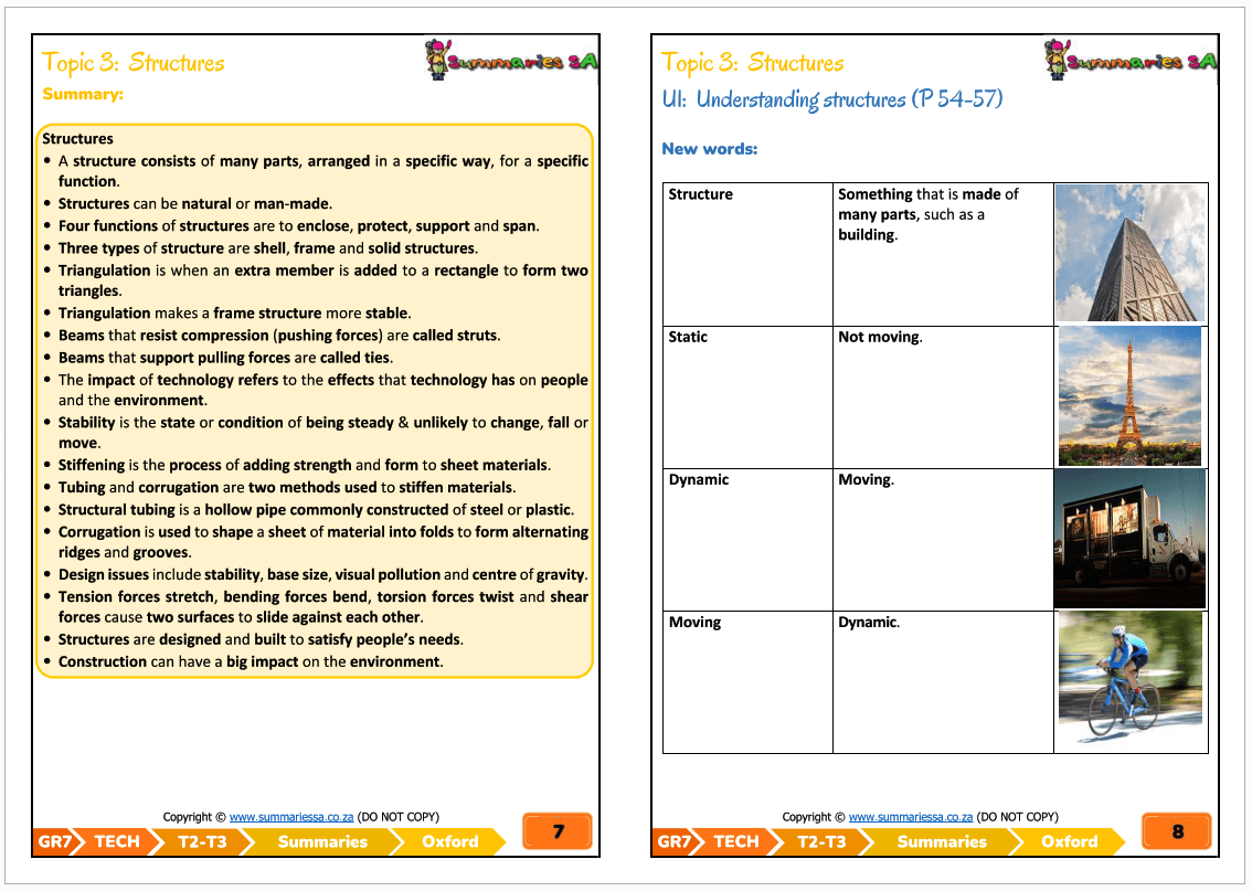 Grade 7 Technology (Tech) Term 2 (Oxford) Classroom101