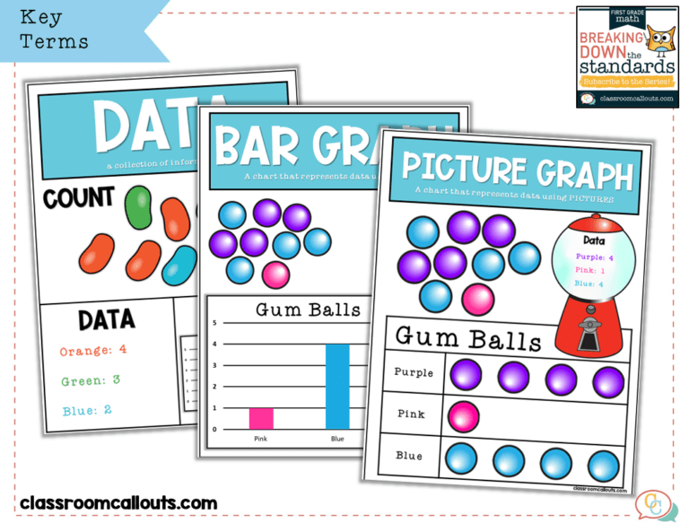 First Grade Graphing - Classroom Callouts