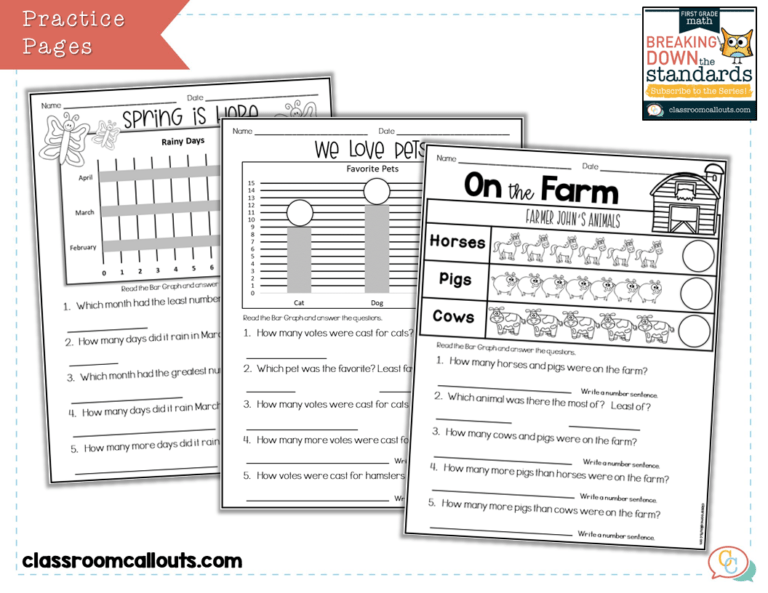 First Grade Graphing - Classroom Callouts