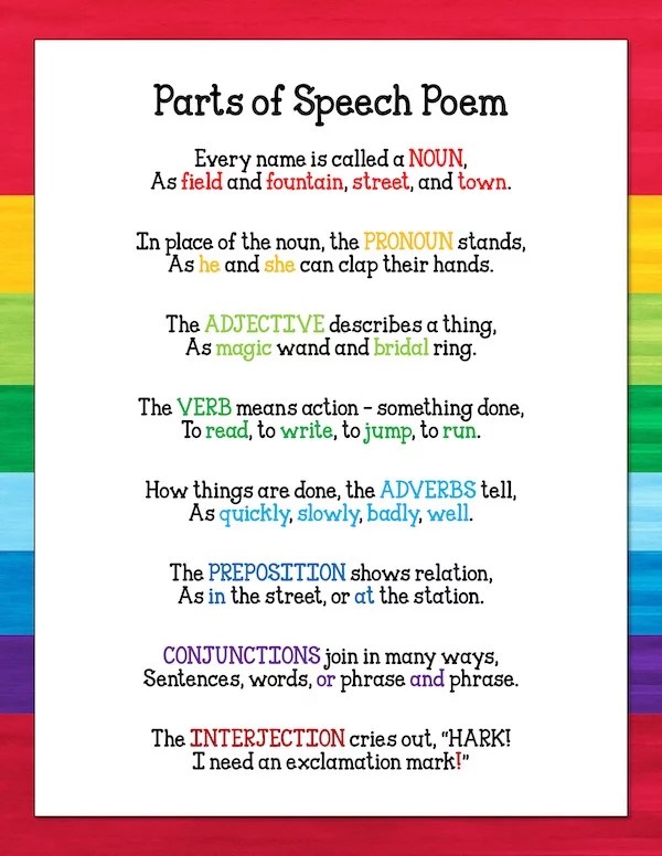 Parts of Speech Practice Classroom Freebies