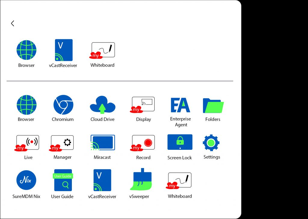ViewSonic ViewBoard Classroom Technology Resource
