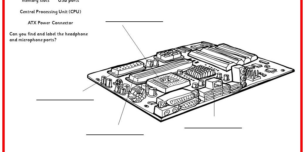 Inside Computer Diagram