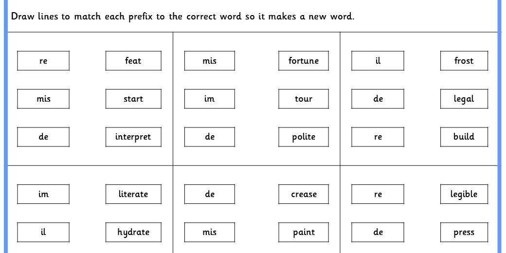 Matching Prefixes KS2 SPAG Test Practice Classroom Secrets