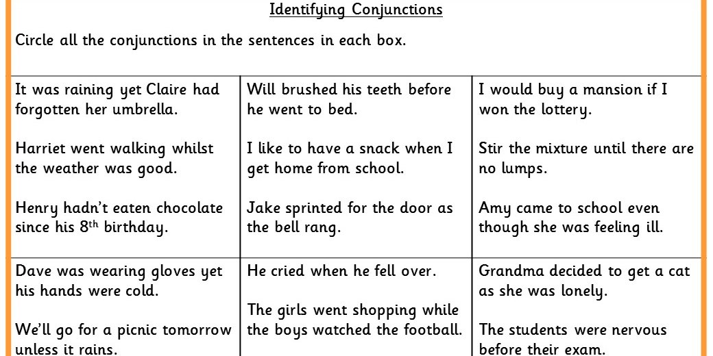 Identifying Conjunctions KS2 SPAG Test Practice Classroom Secrets