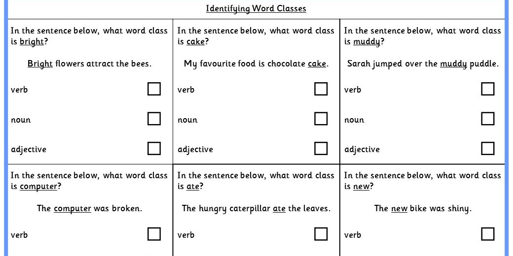 Identifying Word Classes KS2 SPAG Test Practice Classroom Secrets