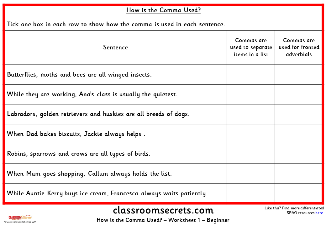 How is the Comma Used? KS2 SPAG Test Practice Classroom Secrets