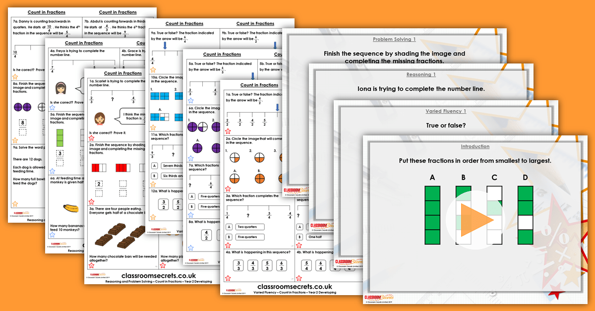 Count in Fractions Year 2 Fractions Resource Pack
