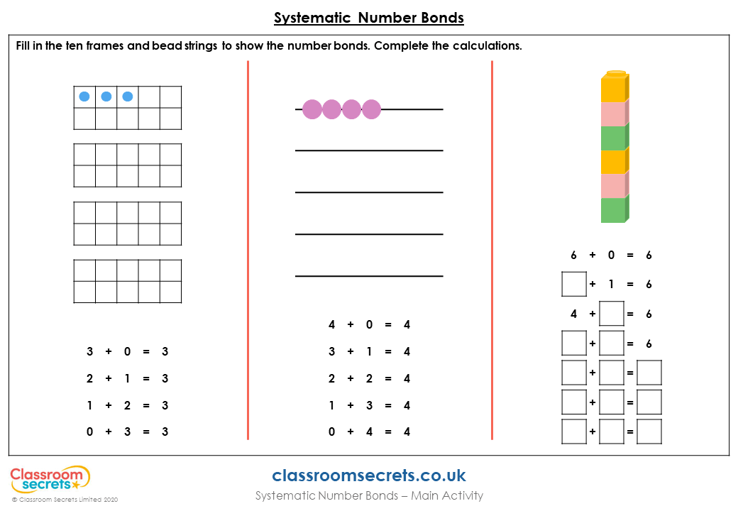 Year 1 Systematic Number Bonds Lesson Classroom Secrets