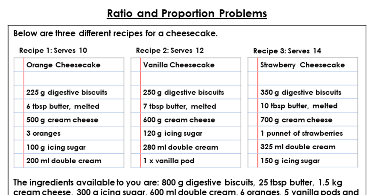 Year 6 Ratio and Proportion Problems Lesson Classroom Secrets